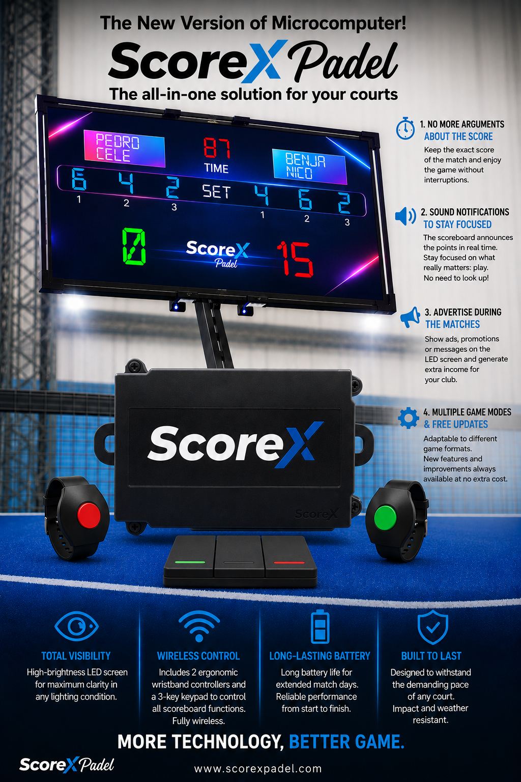 ScoreX Padel EN